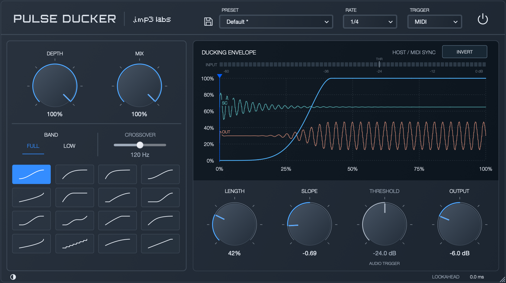 Pulse Ducker interface in its alternate appearance
