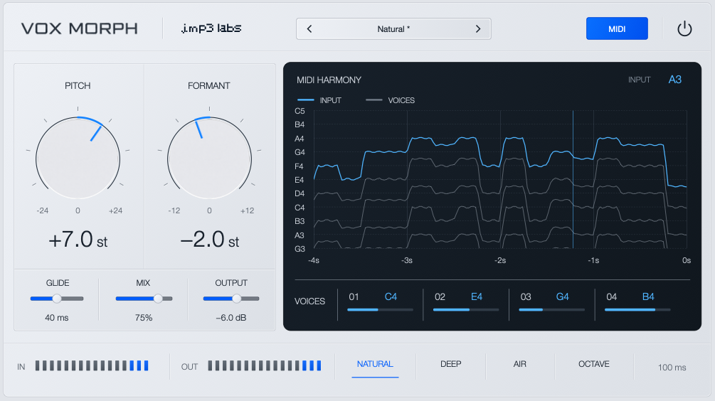 Vox Morph interface with pitch and formant dials, MIDI harmony controls, presets and input/output meters.